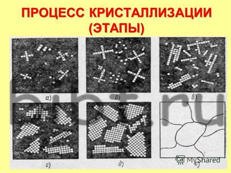 Важность первичной кристаллизации