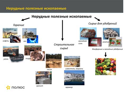 Важность переработки для сохранения ресурсов