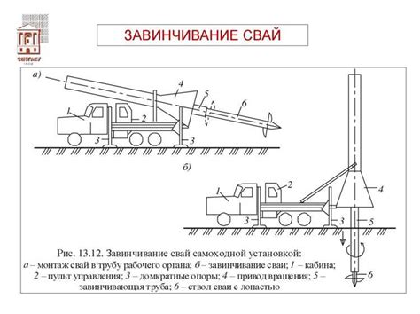 Важность пожарной арматуры в охране объектов