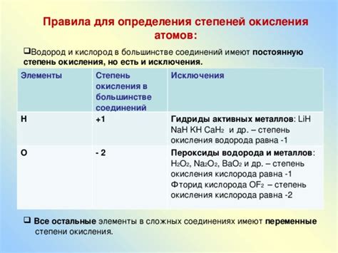 Важность правила кислорода для металлов