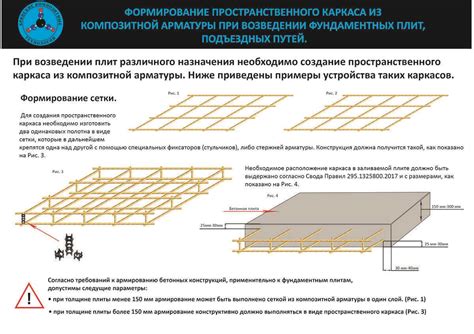 Важность правильного выбора арматуры для армирования плиты перекрытия