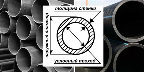 Важность правильного выбора диаметра