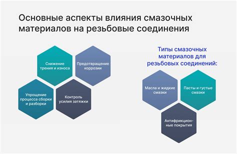 Важность правильного выбора соединения