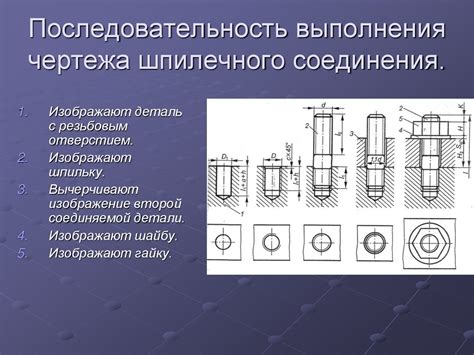 Важность правильного выполнения соединения