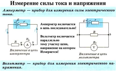 Важность правильного определения силы тока при работе с металлом