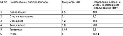 Важность правильного определения состояния поставки металла