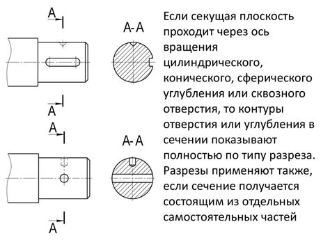 Важность правильного раскладывания чертежей по арматуре