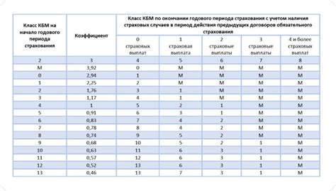 Важность правильного расчета количества фиксаторов