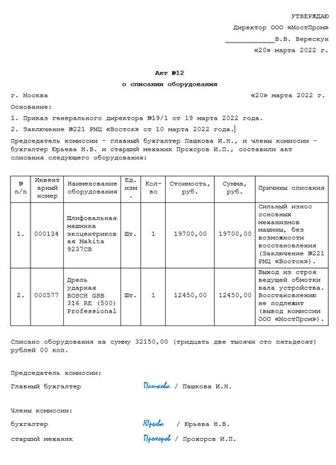 Важность правильного списания оборудования