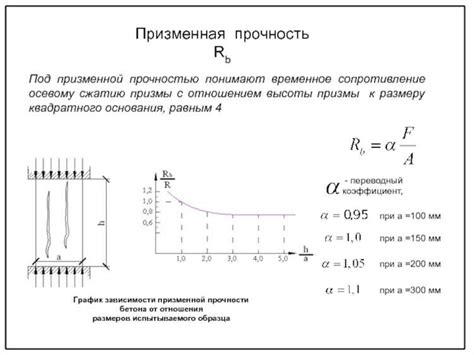 Важность прочности соединения