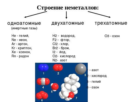 Важность соединения неметаллов с металлами в промышленности