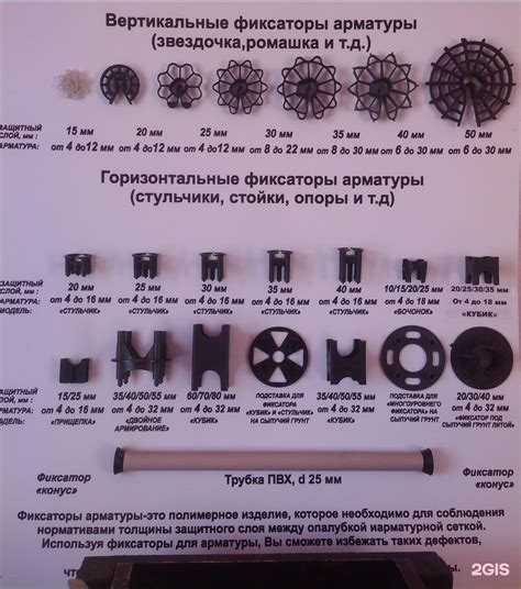 Важность стульчиков для арматуры