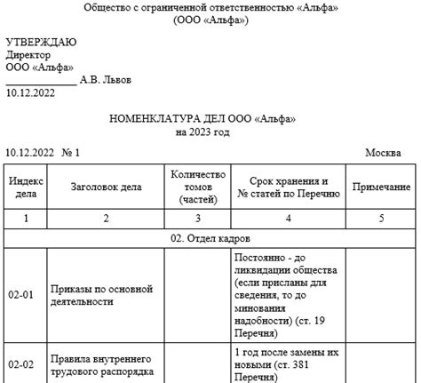 Важность телефона отдела кадров для эффективной организации трудового процесса