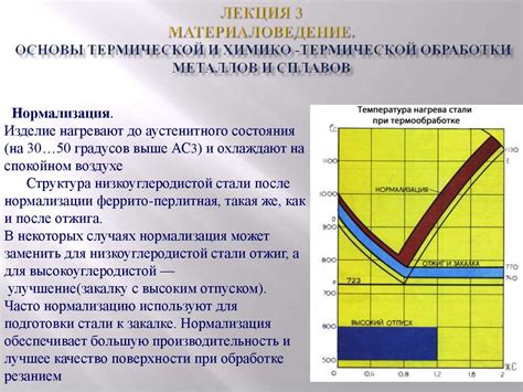 Важность термической обработки металлов