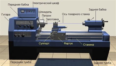 Важность токарного станка по металлу