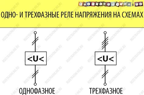 Важность точного обозначения