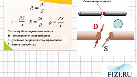 Важность точного обозначения площади поперечного сечения