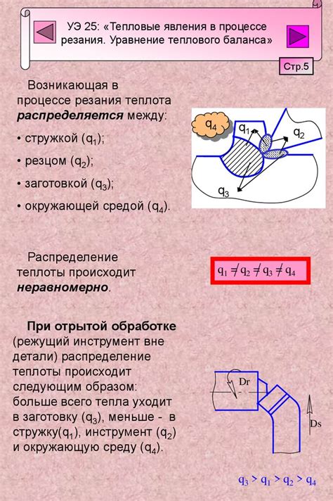 Важность уравнения теплового баланса при резании металлов