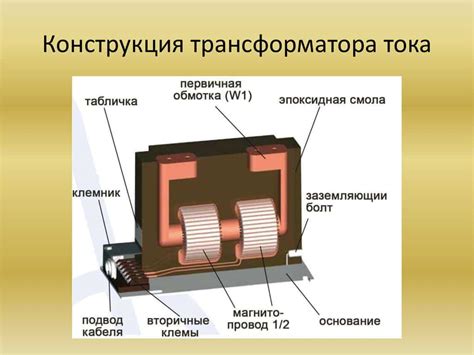 Важность утилизации трансформаторов тока ВП КТП из вторсырья