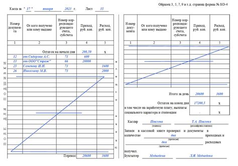 Важность учета возможных потерь и резервирования дополнительной арматуры