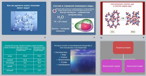 Важность химического взаимодействия