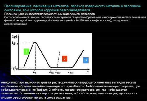 Важность химического пассивирования нержавеющих сталей