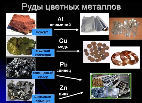 Важность цветных металлов