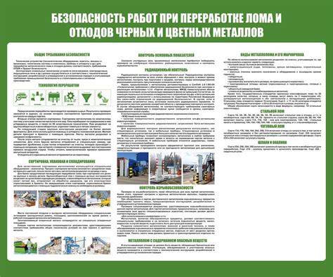 Важность экологического аспекта при переработке мета лома