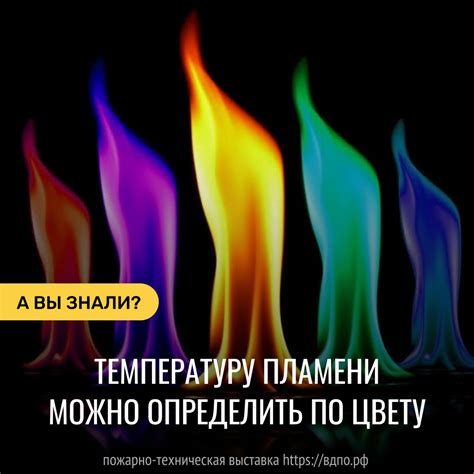 Важные аспекты безопасности при определении металла по цвету пламени