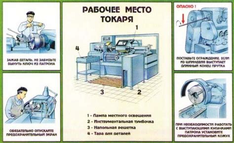 Важные аспекты безопасности при работе с фрезой по металлу 13мм