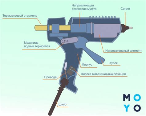 Важные аспекты использования пенофлекса для клеевых работ на металле