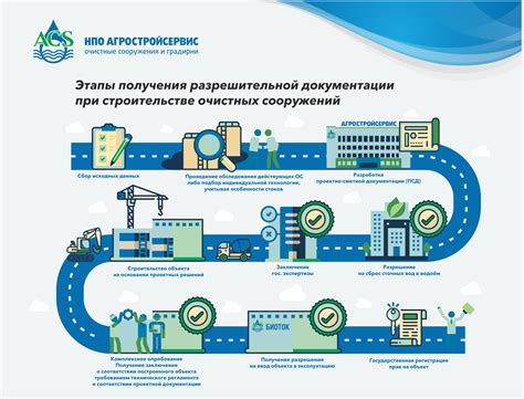 Важные аспекты обезжиривания