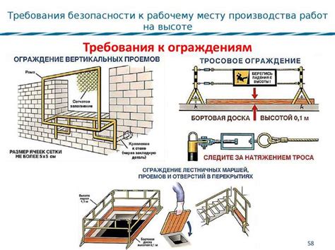 Важные аспекты при выборе и монтаже крепежных элементов