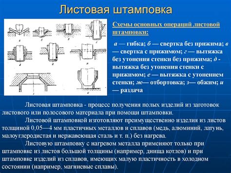 Важные аспекты формирования металлических изделий