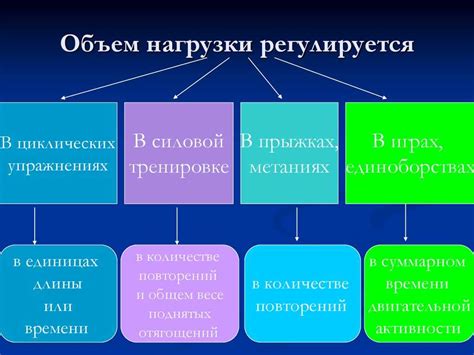 Важные компоненты и особенности