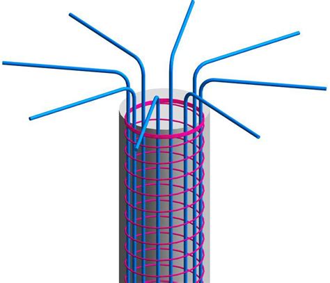 Важные критерии выбора поперечной арматуры для бетонных колонн