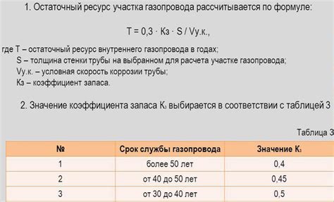 Важные моменты, которые стоит учесть при выборе диаметра арматуры