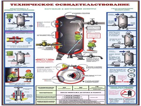 Важные моменты безопасности при работе с детонатором