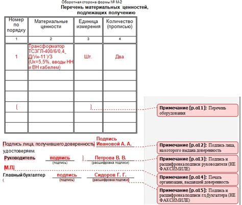 Важные моменты при заполнении накладной