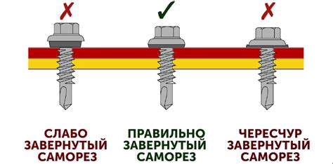 Важные моменты при установке саморезов