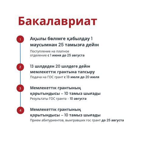 Важные номера телефонов приемной комиссии ПГУ Биробиджан