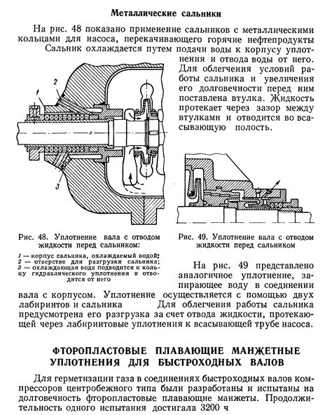 Важные параметры сальникового уплотнения