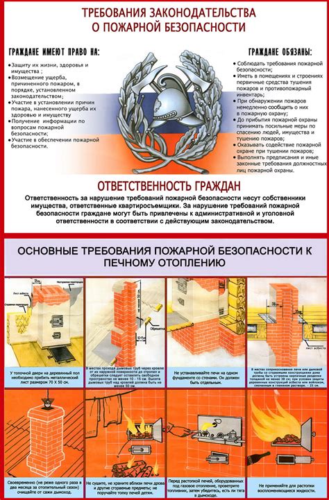 Важные пункты в обслуживании и эксплуатации печей