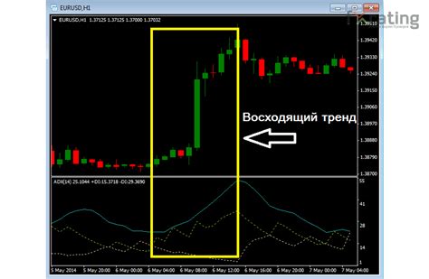 Важные советы по использованию металл-индикатора