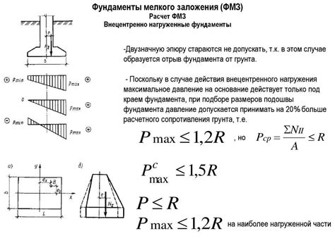 Важные факторы при установке швеллера