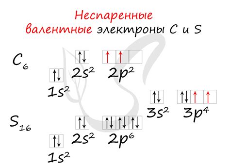 Валентные и обычные электроны