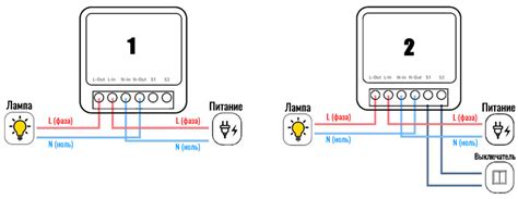 Ваниш: варианты подключения