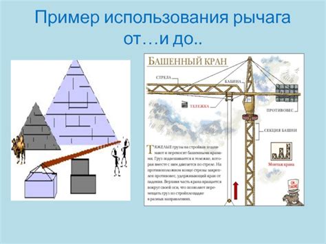 Варианты использования рычага