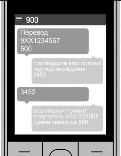 Варианты оплаты телефона через 900 по номеру телефона друга смс