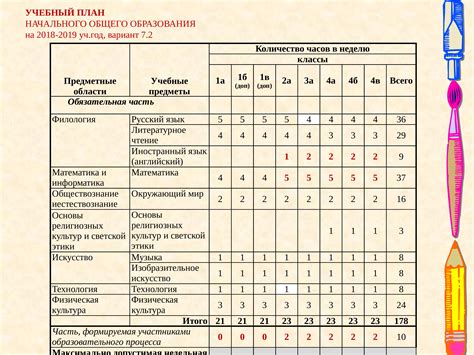 Варианты получения огнеупорности